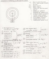 Don Suggs / 
Earthly Delights schematic